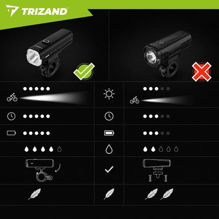 1000lm LED Bike Light Set, USB-C, 4800mAh Battery