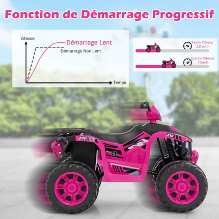 24V Kids Electric Quad, 2-Speed, Wireless Music, Pink