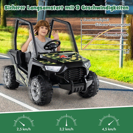 24V Kids Electric Ride-On UTV with Remote Control