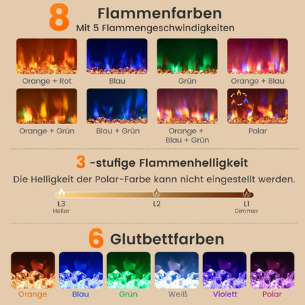 26-Inch Electric Fireplace Insert with Remote Control