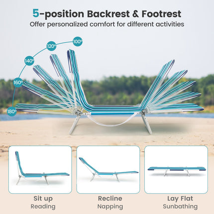 2-Pack Outdoor Folding Chaise Lounges, 5-Position, Blue