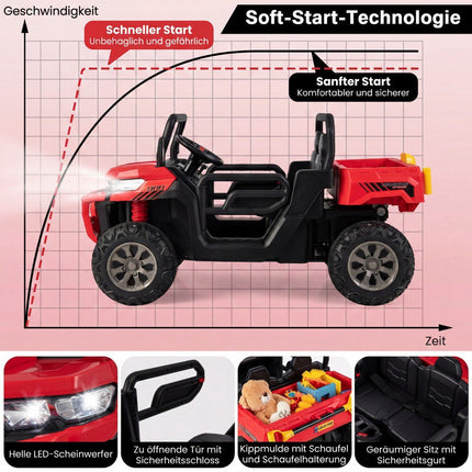 2-Seater Kids Electric Dump Truck with Remote Control