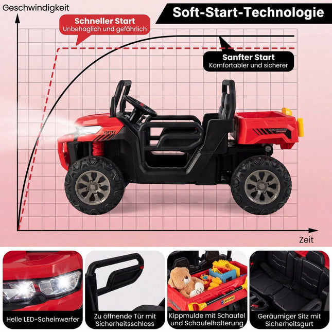 2-Seater Kids Electric Dump Truck with Remote Control