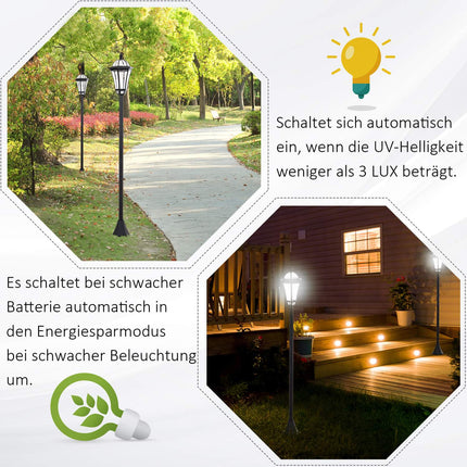 Solar LED Street Light, IP44 Waterproof, Energy Efficient, Black