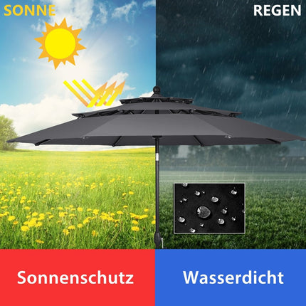 300 cm parasol made of aluminum with 3-tier roof, automatically tilting umbrella, anthracite