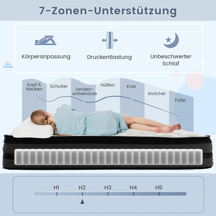 32 cm height memory foam mattress with cooling gel enriched hybrid mattress 140 x 200 cm