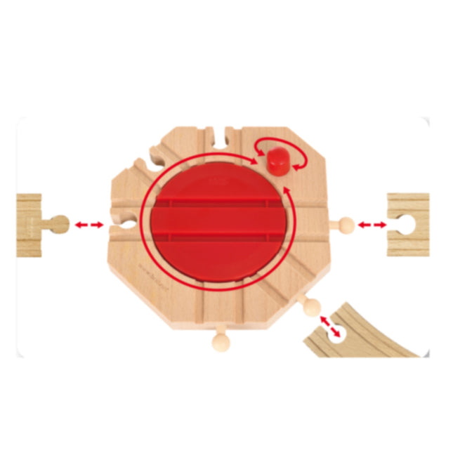 33361 Turntable