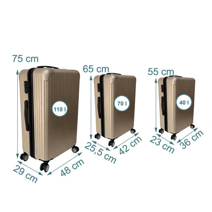 3-Piece Hard-Shell Luggage Set with Spinner Wheels
