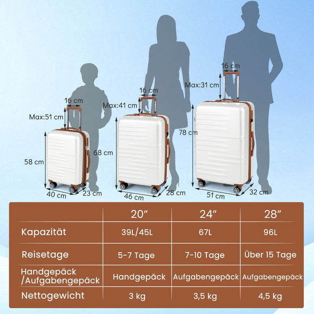 3-Piece Hard Shell Luggage Set with TSA Lock, White