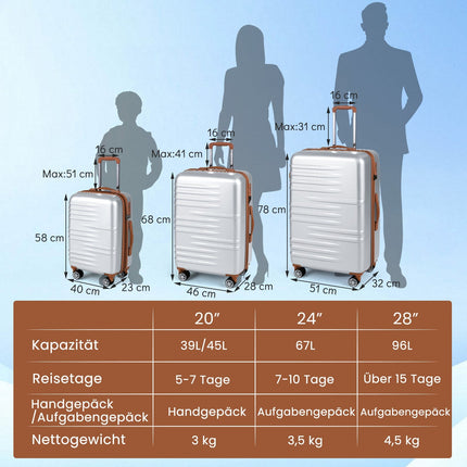 3-Piece Hardshell Luggage Set with TSA Lock, Silver