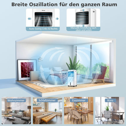 3-in-1 Evaporative Air Cooler, Humidifier, Purifier, White