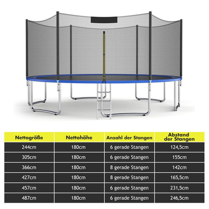 Ø 487cm trampoline safety net for garden trampolines replacement net on the outside with zipper