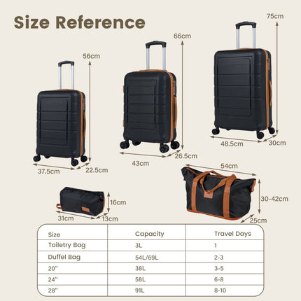 5-Piece Luggage Set, TSA Lock, Spinner Wheels, Black