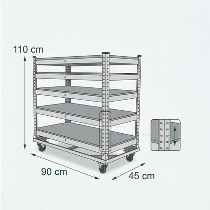 5-Tier Mobile Shelving Trolley With Locking Castors