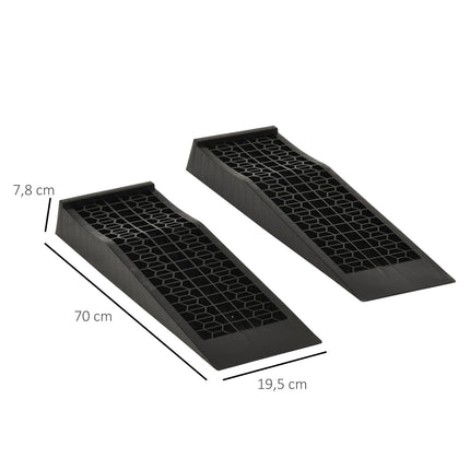 Rubber threshold ramp set, black, 70x20x8 cm, curb