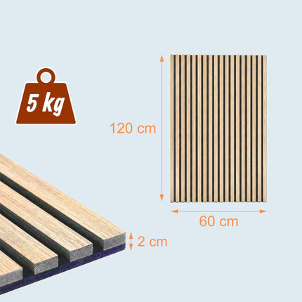 Acoustic Wall Panel Set, 120x60 cm, Wood Veneer Slats