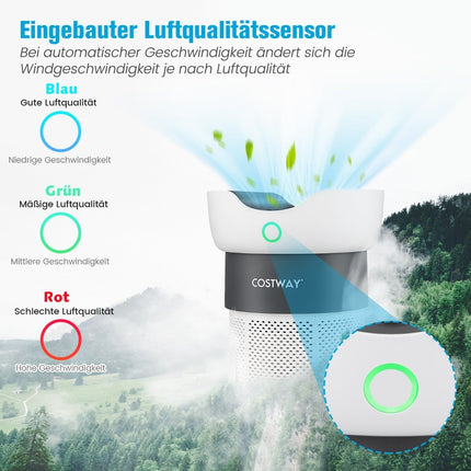 Air Purifier for Home Office with 121 m² Range 3 Stage Cleaning Process White