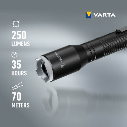 Aluminum Light F20 Pro Flashlight 250 lm