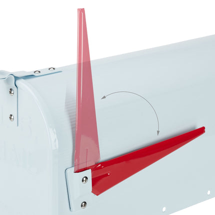 American mailbox