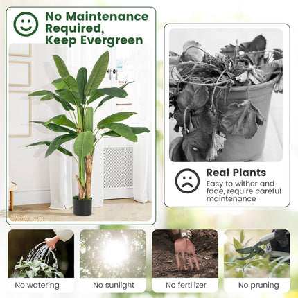 Artificial Bird of Paradise Plant Tree, 63 Inch, 18 Leaves