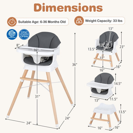 Baby High Chair, Adjustable Tray, 5-Point Harness, Grey