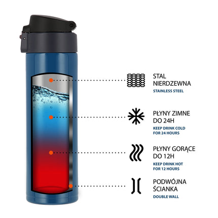 Blue Thermal Cup, 28 oz, Insulated