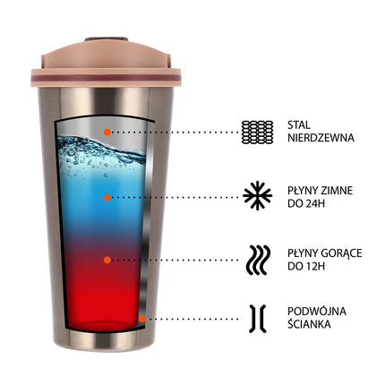 Brown Thermal Cup – Insulated, Reusable, 18 oz