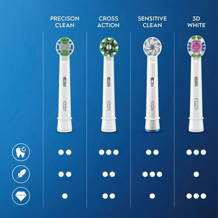 Brush head CrossAction 10pcs