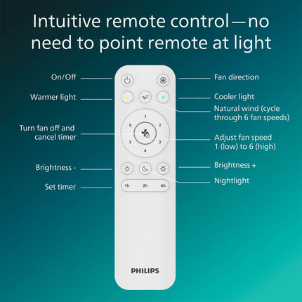 Ceiling Fan Light 106 cm, Tunable White LED, Remote