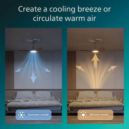 Ceiling Fan Light 106 cm, Tunable White LED, Remote