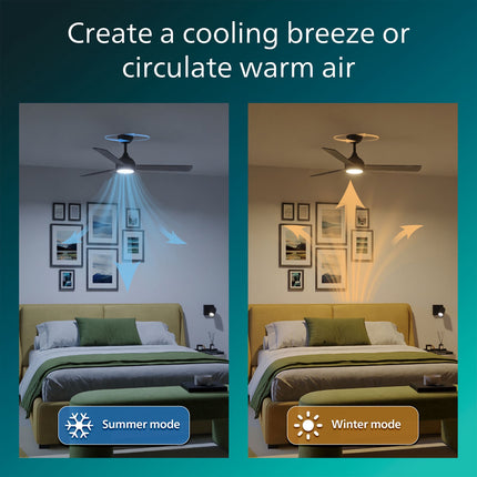Ceiling Fan With LED Light, 132 cm, Remote, Reversible Blades