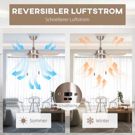 Ceiling fan with LED light, 6 reversible book leaves