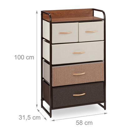 Chest of drawers verse. Design