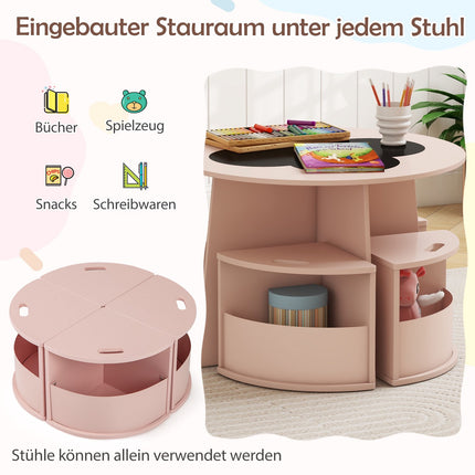 Children's Round Table and Chair Set with Storage, Pink