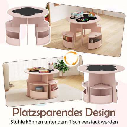 Children's Round Table and Chair Set with Storage, Pink