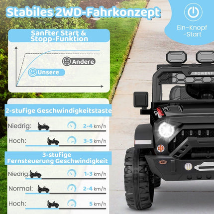 Children's electric car with 2.4G remote control &amp; USB &amp; Light &amp; Music 12V Children's Car Jeep Car Black