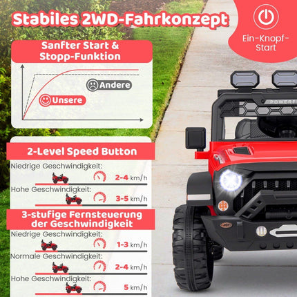Children's electric car with 2.4G remote control &amp; USB &amp; Light &amp; Music 12V Children's Car Jeep Car Red