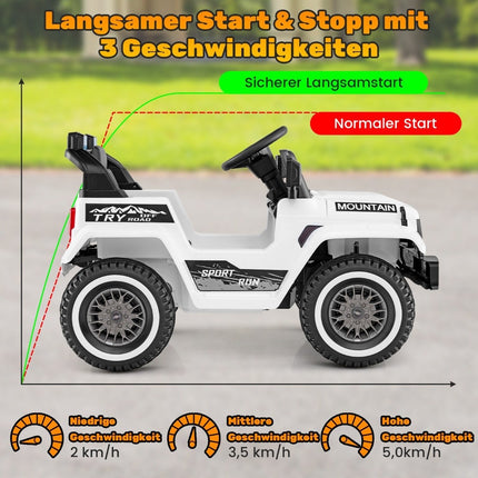 Children's electric jeep with double motor &amp; Slow start &amp; 4-spring suspension ride-on car white
