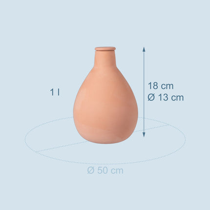 Clay Watering Ollas, 1L, 2 Pack, Subsurface Irrigation