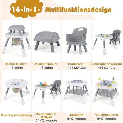 Convertible 16-in-1 High Chair with Tray & Harness