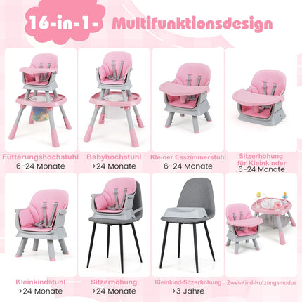 Convertible High Chair Set with Tray & 5-Point Harness