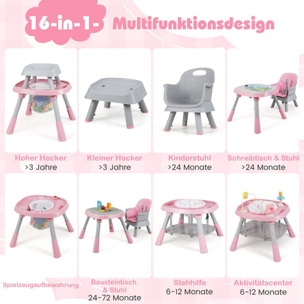 Convertible High Chair Set with Tray & 5-Point Harness