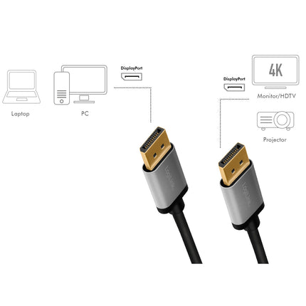 DisplayPort cable 4K/60Hz Aluminum 1m