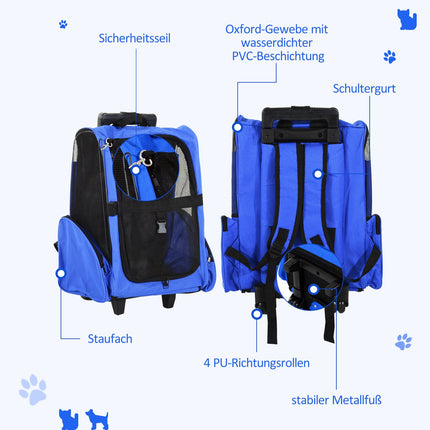Dog carrier 2-in-1, breathable Oxford fabric, blue
