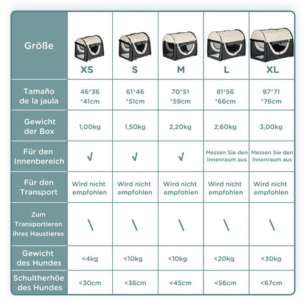 Dog box, foldable transport box with cushion, waterproof