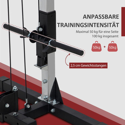 Cable pull Power station for the home, insert weights up to 50 kg load per side, cable pull station with handles, freestanding cable tower cable pull tower for exercises home gym 245 x 207 cm