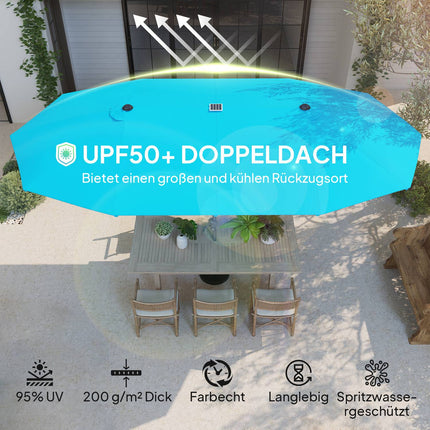 Double parasol with solar cell LEDs, UV 50+ aluminum - blue