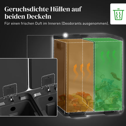 Dual Compartment 40L Stainless Steel Pedal Bin