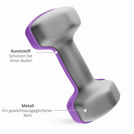 Dumbbell Set with Rack, 6 Weights: 1kg, 2kg, 3kg