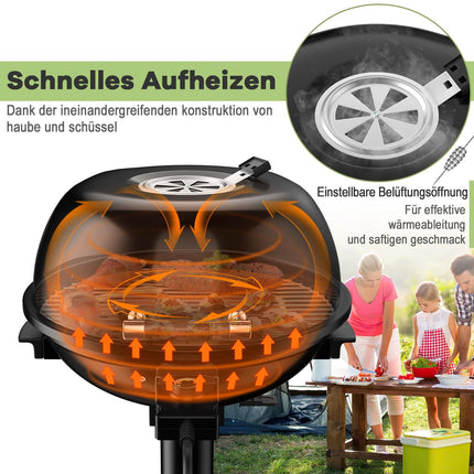 Electric BBQ Grill – Portable, Non-Stick, Adjustable Temp